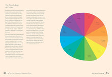 Load image into Gallery viewer, Dopamine Home