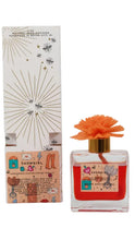 Load image into Gallery viewer, Showgirl Reed Diffuser
